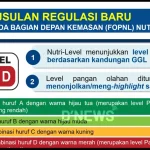 Makna Alfabet Dan Warna Nutri-Level, Ini Penjelasan BPOM