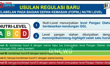 Makna Alfabet Dan Warna Nutri-Level, Ini Penjelasan BPOM