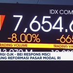 Reformasi Pasar Modal Indonesia Diapresiasi MSCI, Ini Kata OJK