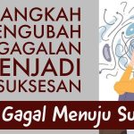 Transformasi Diri: Mengubah Kegagalan Menjadi Kesuksesan