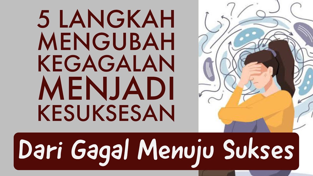 Transformasi Diri