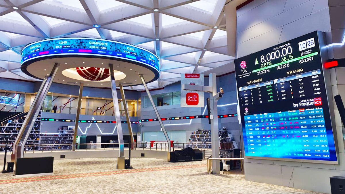 Bursa Efek